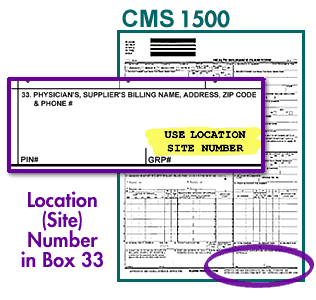 b claim security social number Claims Forms: Partners 1500 Plans Health  HCFA